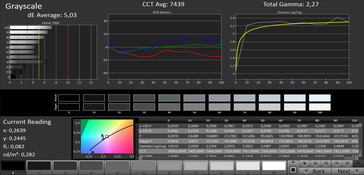 Grayscale (target color space sRGB)