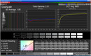 Niveaux de gris Mode Photo Professionnelle