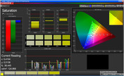 Saturation des couleurs en mode "Vidéo".