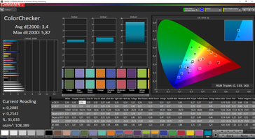 ColorChecker (target color space sRGB)