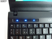 Garishly shining LEDs