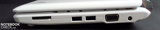Right side: air vent, power supply, VGA, card reader, USB