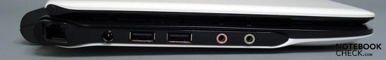 Flanc gauche: ethernet, alimentation, 2x USB 2.0, audio