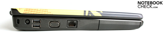 Left: Kensington, LAN, 2 x USB, VGA, Ethernet
