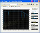 System info HDDTune