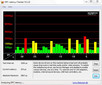 System info DPC Latency Checker (WiFi off)