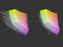 W540 3K IPS vs. AdobeRGB (t) et sRGB (t).