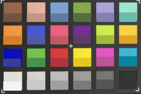 Screenshot of ColorChecker colors. Original colors are displayed in the lower half of each patch.