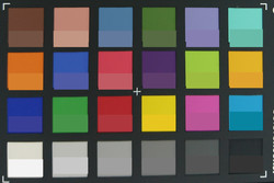Capteur d'écran du ColorChecker. Les couleurs d'origine sont celles de la moitié inférieure de chaque case.