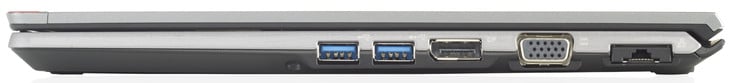 right side: 2x USB 3.0, Display port, VGA-out, Gigabit-Ethernet (image: Fujitsu)