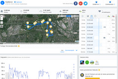 GPS LG X Screen overview