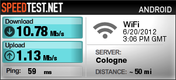 Connexion WIFi rapide (source: Speedtest.net)