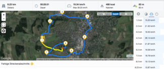 GPS Garmin Edge 500: overview