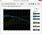 HD Tune 88 MB/s en lecture séquentielle