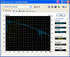 System information HDTune