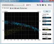 HD Tune Seagate