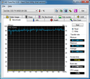 System info HDTune