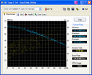 System info HDTune HD