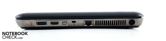 Right: eSATA/USB, HDMI, mini display port, Kensington lock, LAN, network port, AC