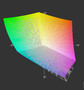 Dreamcolor vs. sRGB.