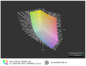 ICC Asus K53TA vs AdobeRGB (t)