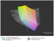 E6520 FHD vs. ThinkPad T510 FHD (t)