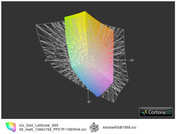 ICC Latitude E6520 vs. AdobeRGB (t)