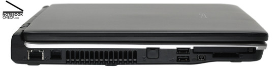 Left Side: Gigabit-LAN, 54k-Modem, Fan, 2x USB-2.0, Firewire, ExpressCard/54, Card Reader