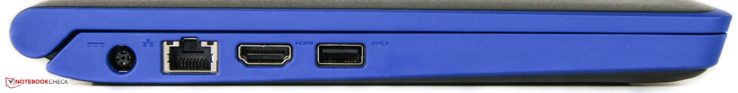 Left: power socket, Ethernet port, HDMI-out, 1x USB 3.0