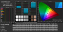 ColorChecker (fidélité du rendu des couleurs) avec la dalle étalonnée.