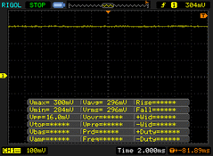 100% brightness. No PWM detected