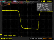 B/W descente "Normal": 10.4 ms