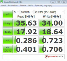 System info CrystalDiskMark 3.0