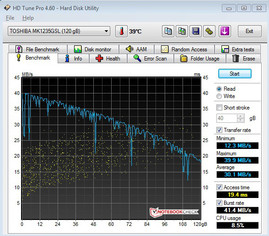 System info HD Tune Pro 4.6