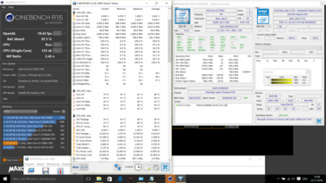 Cinebench R15 Multi-core @3.1 GHz (alimentation secteur).