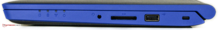 Right: combo audio, SD-card reader, 1x USB 2.0, Kensington lock