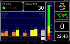 GPS Test: Indoors