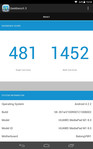 Geekbench 3.