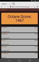 Google Octane 2.0.