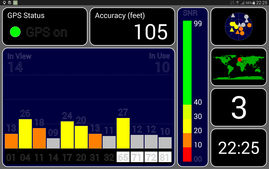 Test application GPS en intérieur