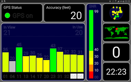 Test application GPS en extérieur