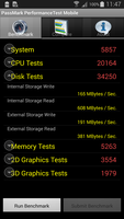 PassMark Mobile.