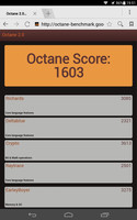 Google Octane 2.0.