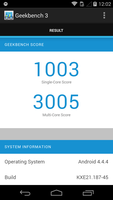 Geekbench 3.