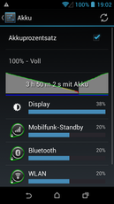 Le Smartphone tient 3 heures et 50 minutes à pleine charge.