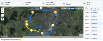GPS Sony Xperia XZ: overview