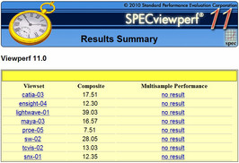 SPECviewperf 11 results
