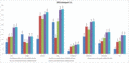 SPECviewperf comparison