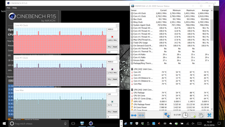 Fréquences CPU lors du benchmark Cinebench.