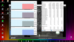 horloges CPU - Cinebench